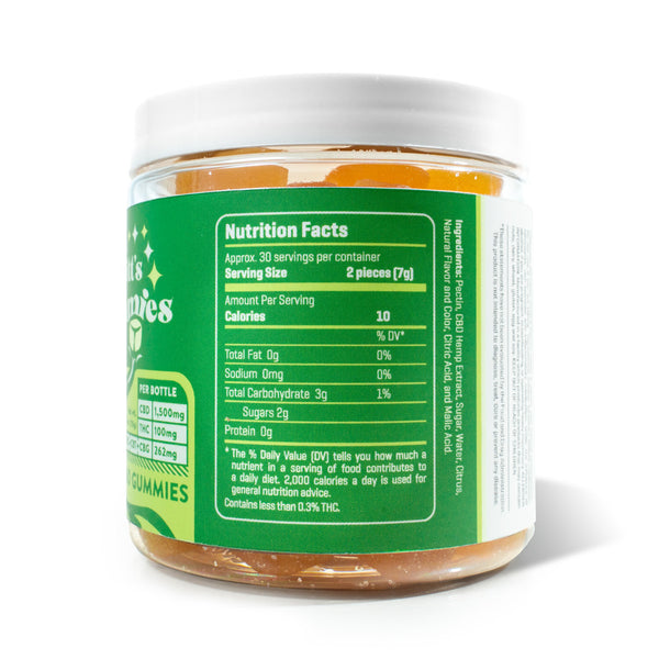 DR. BRITT'S CBD GUMMIES